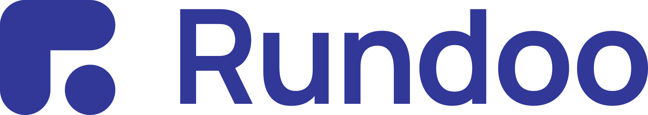 Rundoo Inc logo
