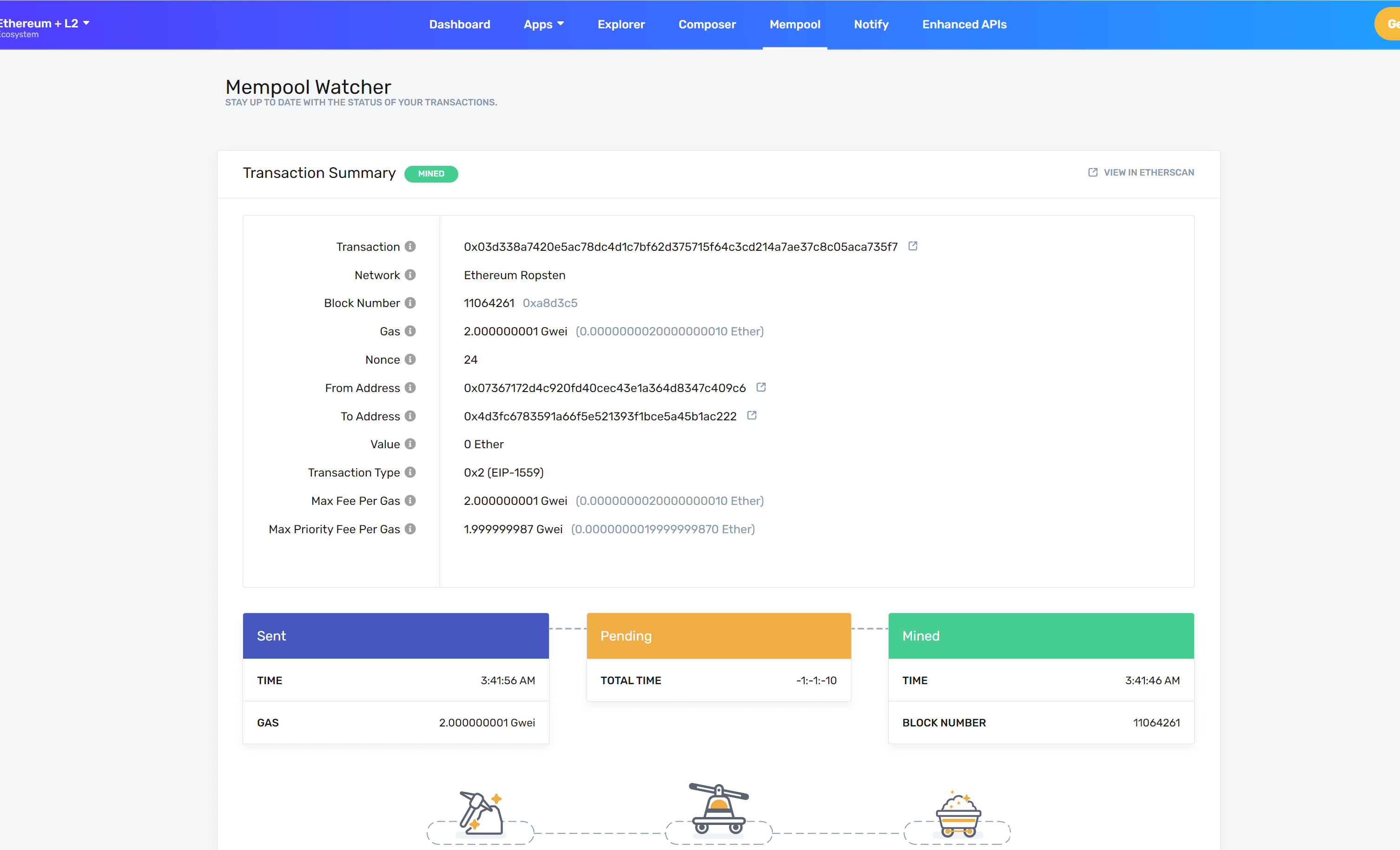 ScaNFT project showcase