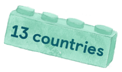 countries