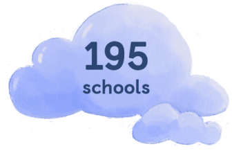 195 schools